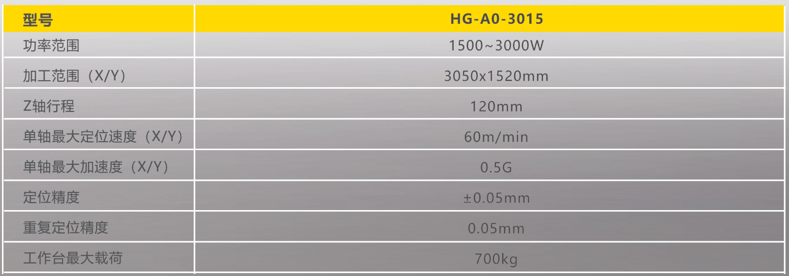 28圈(中国游)官网注册 -APP下载
