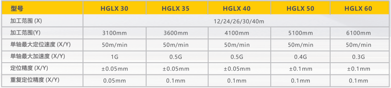 28圈(中国游)官网注册 -APP下载