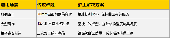 28圈(中国游)官网注册 -APP下载
