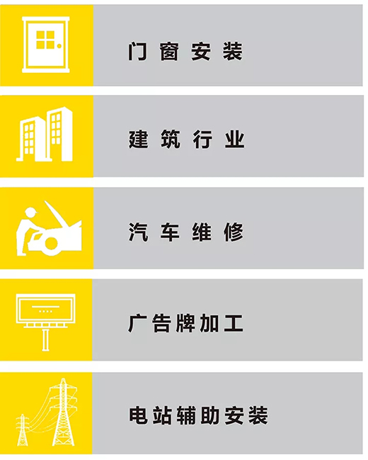 28圈“开拓者”NB 200III焊机应用行业