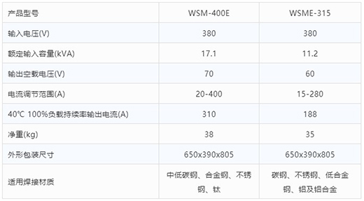 28圈氩弧焊机WSM-400E WSME-315手艺参数