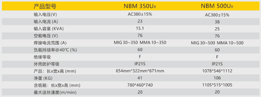 逆变式气体；；；ず富
