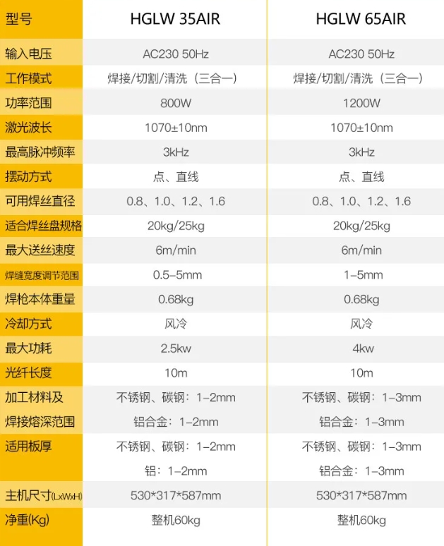 28圈(中国游)官网注册 -APP下载