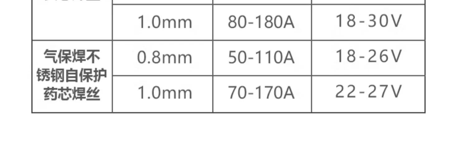 28圈(中国游)官网注册 -APP下载